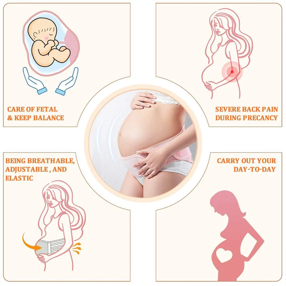 MamáCare™ Pregnancy Support Belt